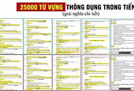 Từ Vựng Thông Dụng Tiếng Anh Pdf